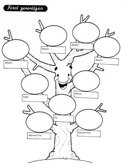 Arbol De La Familia Template