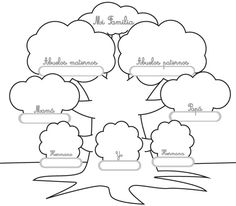 Arbol Genealogico Para Imprimir