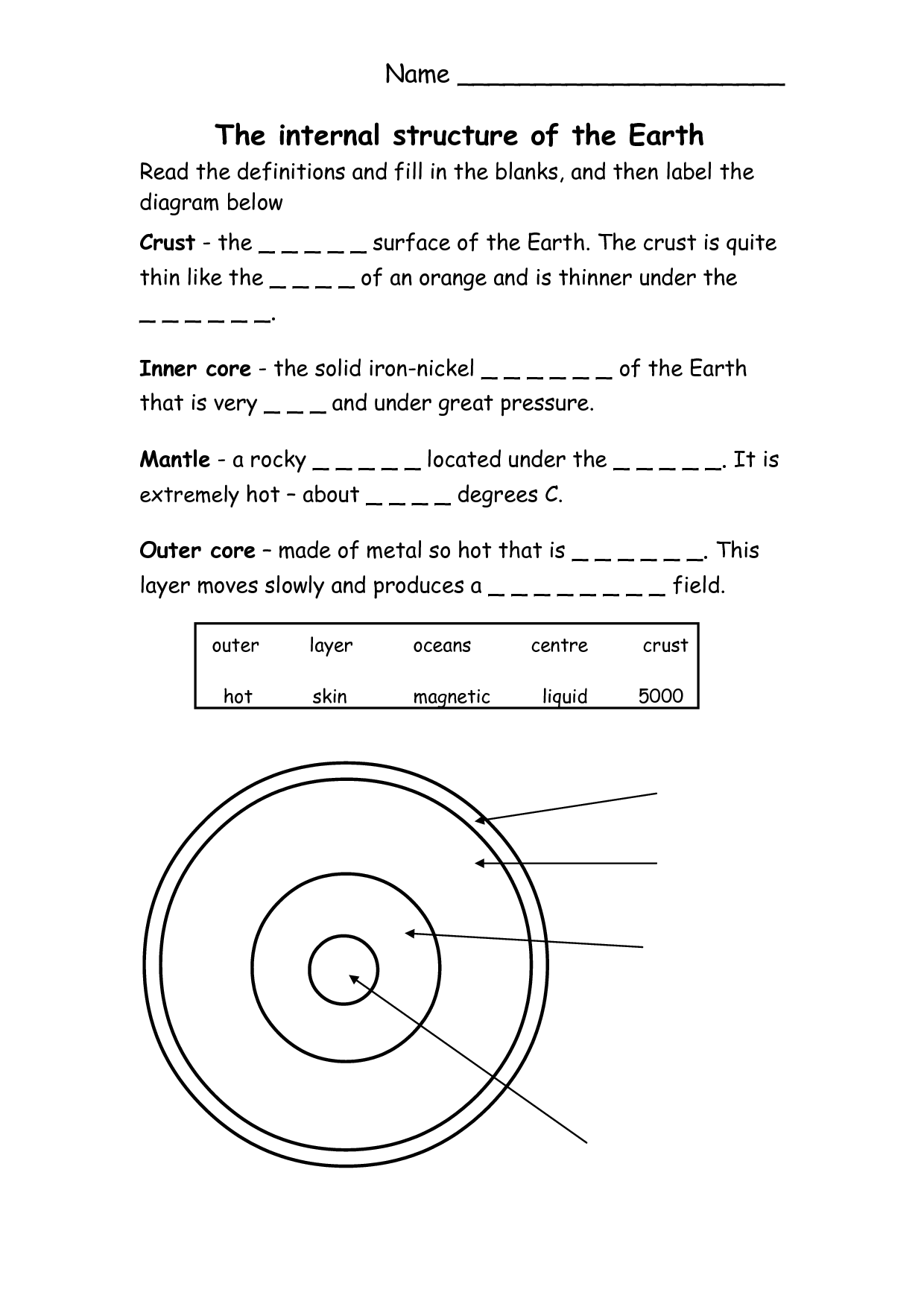 12 Earth Core Worksheet Worksheeto