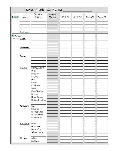 Free Printable Household Budget Worksheets