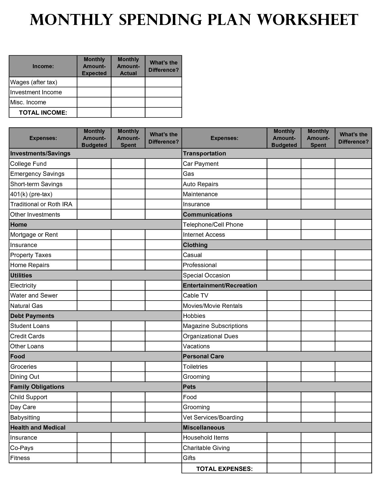 Monthly Spending Plan Worksheet Printable