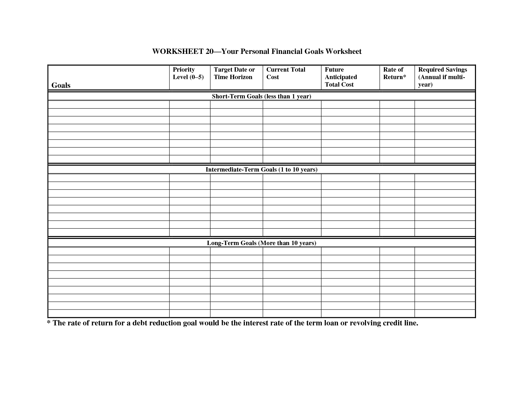 Personal Financial Goals Worksheet