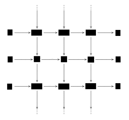 Algebra Tiles Solving Equations Worksheet