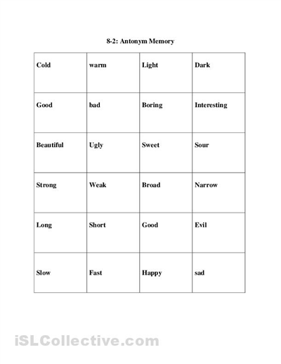 Antonym Worksheets Middle School