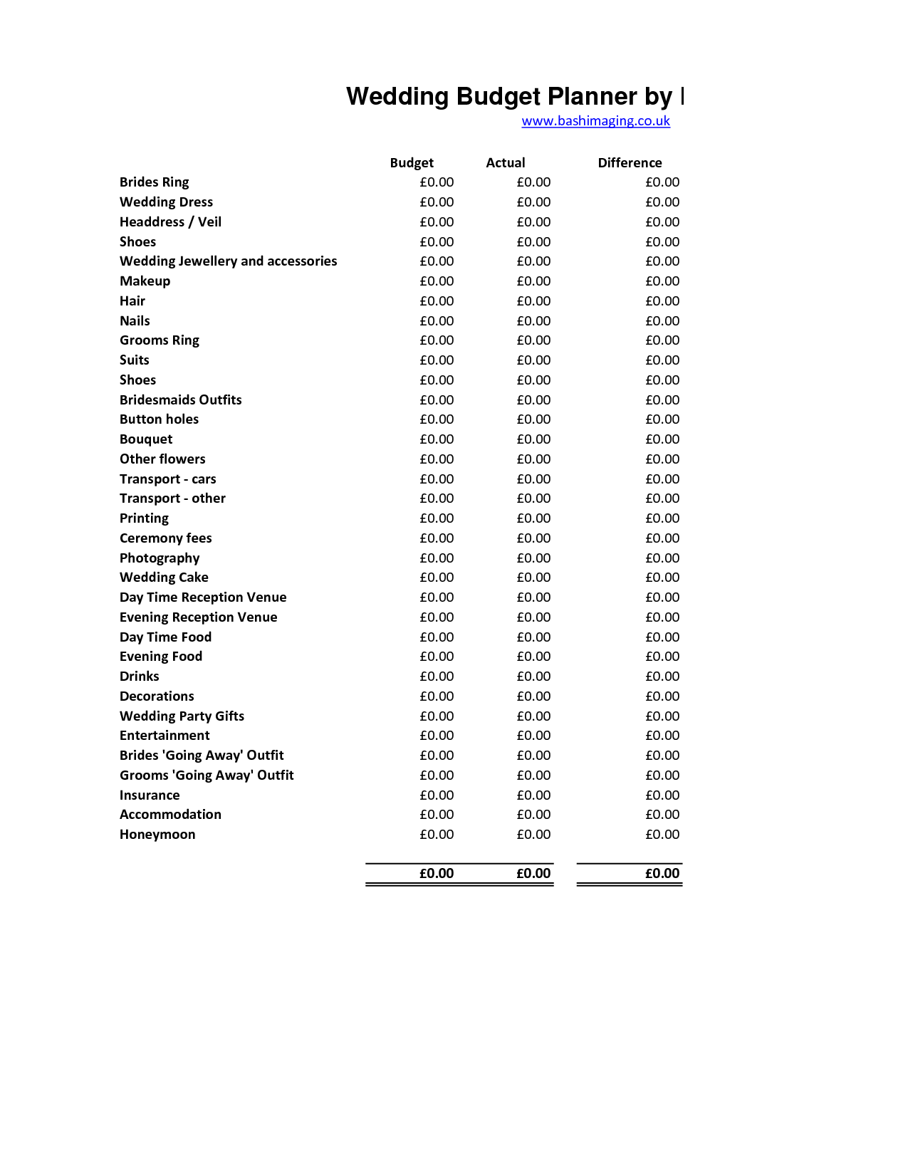 14 Sample Excel Budget Worksheet Worksheeto