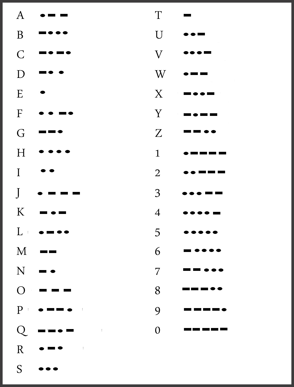 12 Best Images of Printable Morse Code Worksheet - Morse Code Worksheet ...