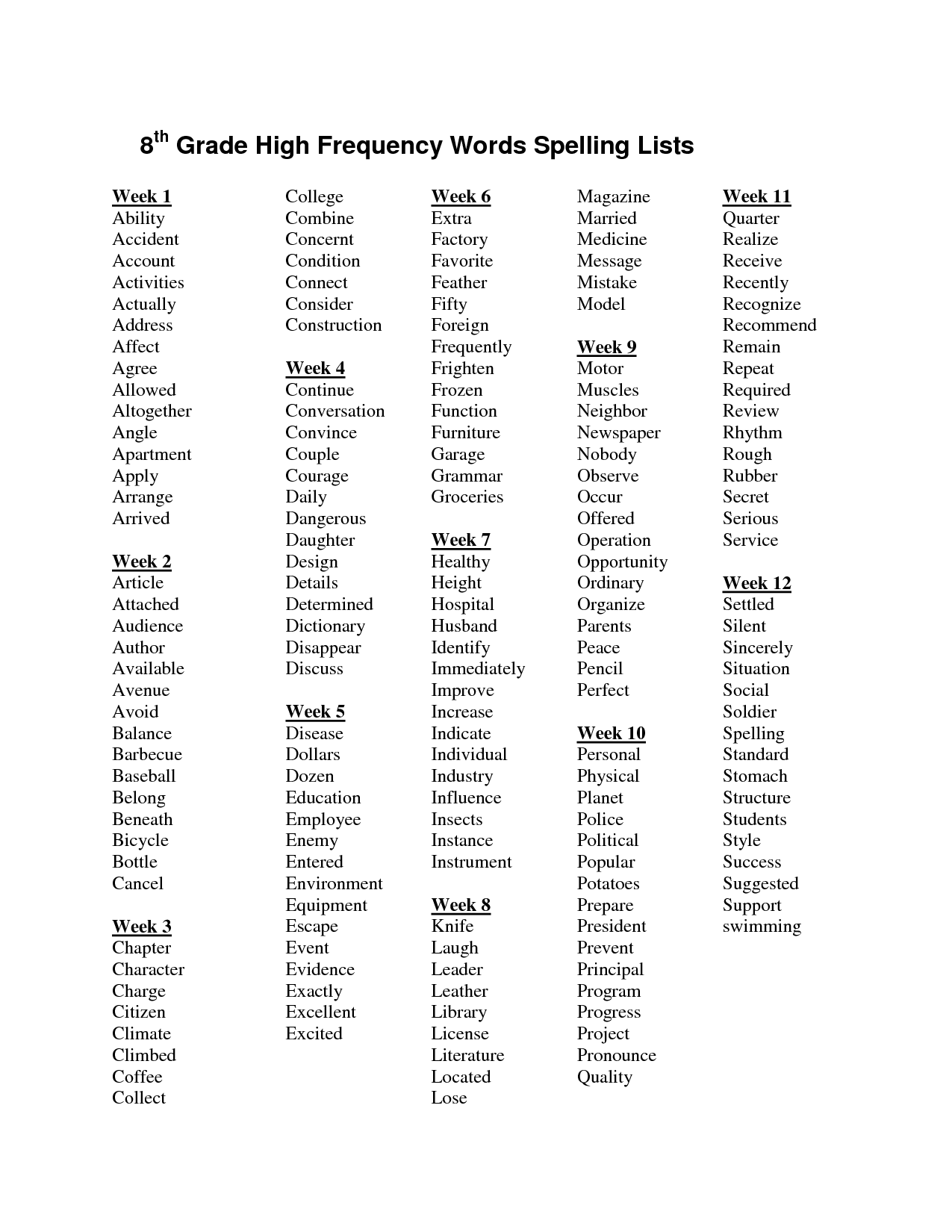 8th Grade High Frequency Words