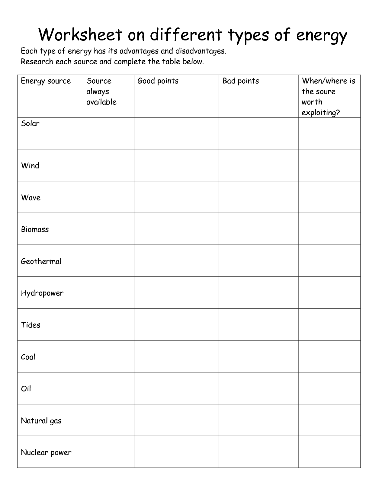 Different Forms of Energy Worksheets