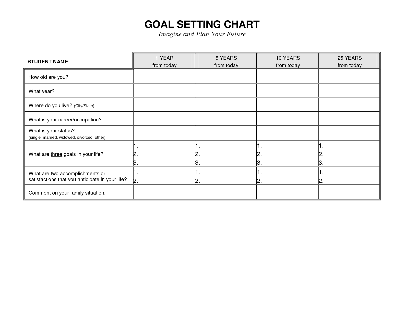 19 Best Images of Employee Goal Worksheet - Employee Goal Setting ...