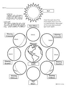 Moon Phases Worksheet