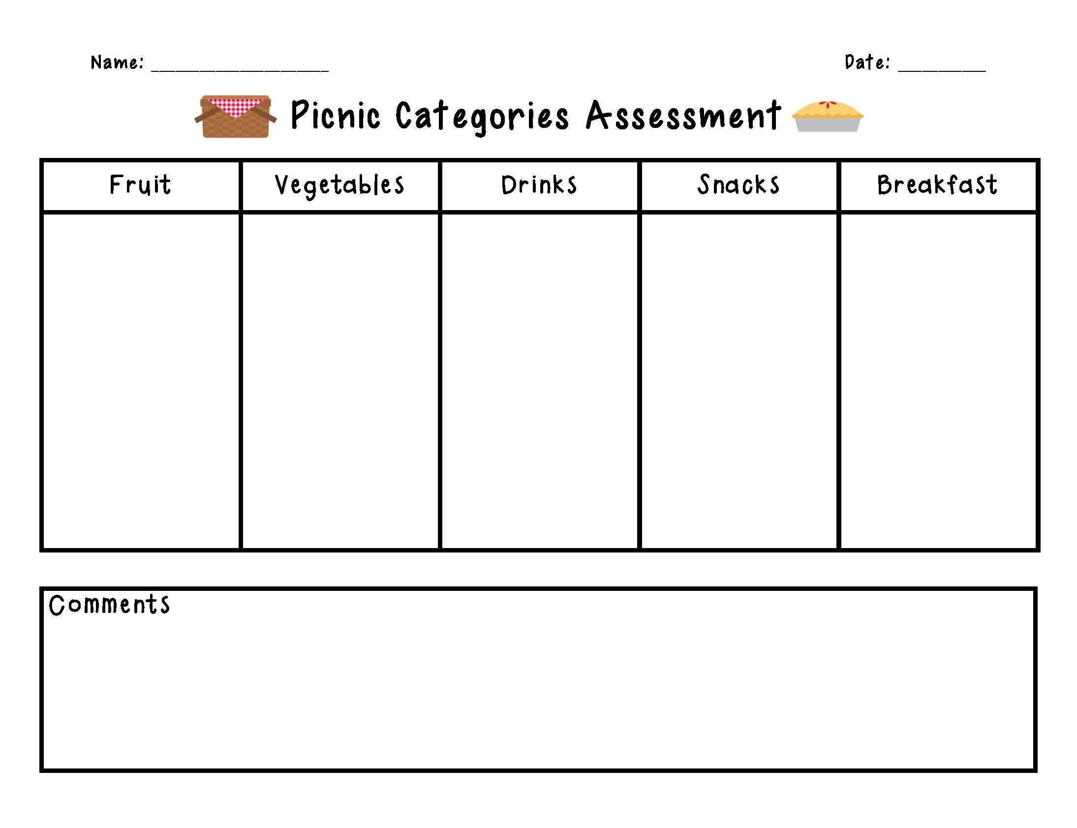 NREMT Medical Assessment Skill Sheet