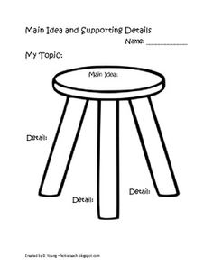 Main Idea Supporting Details Graphic Organizer