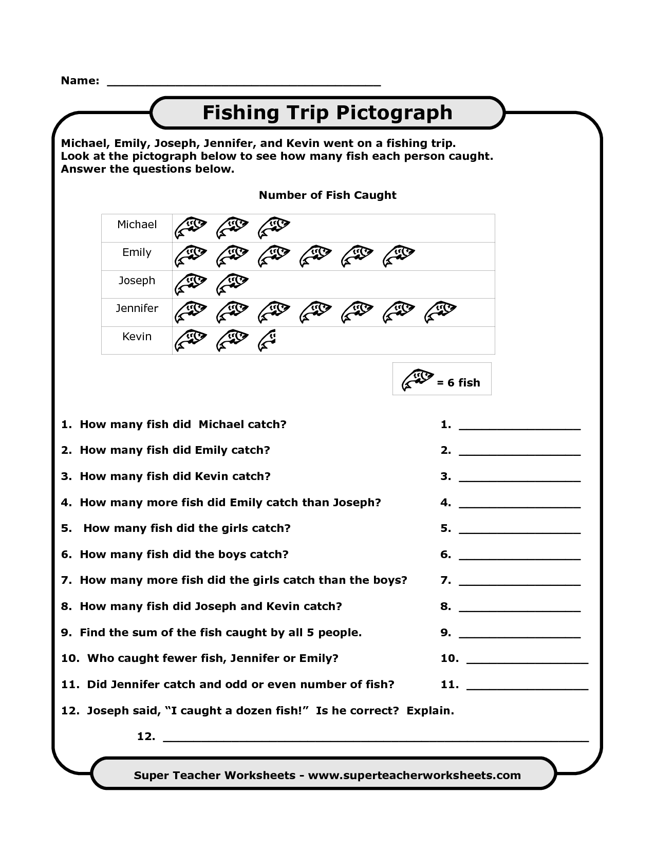 Pictograph Math Worksheets