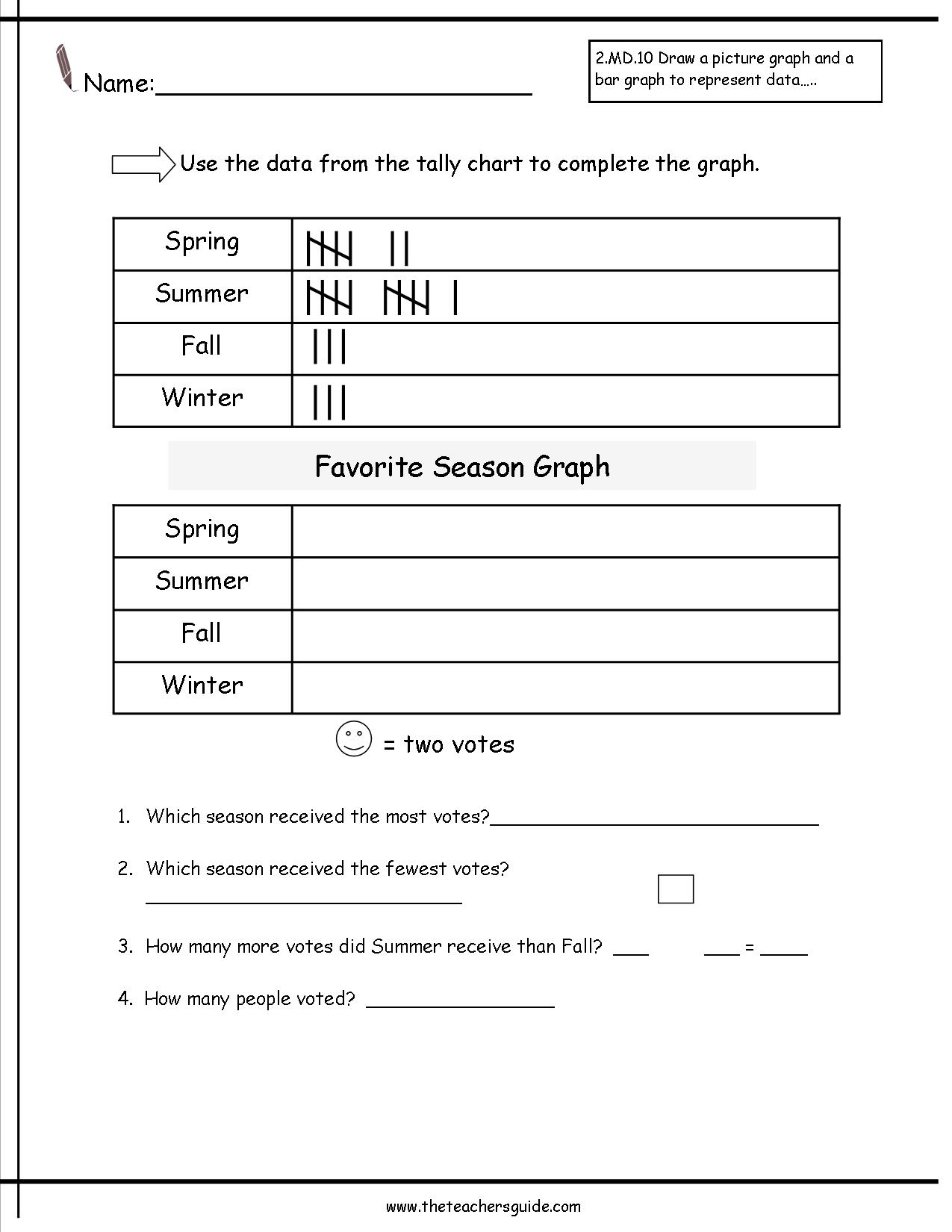 Pictograph Worksheets 2nd Grade