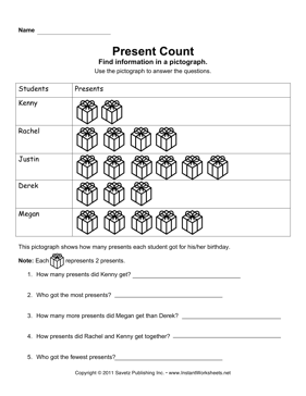 Printable Pictograph Worksheets