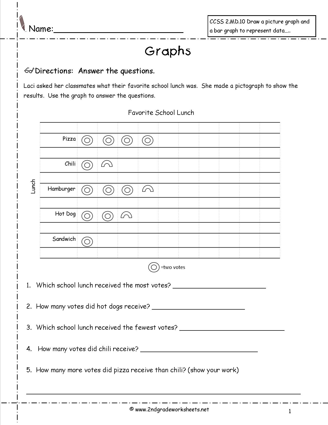 Printable Pictograph Worksheets