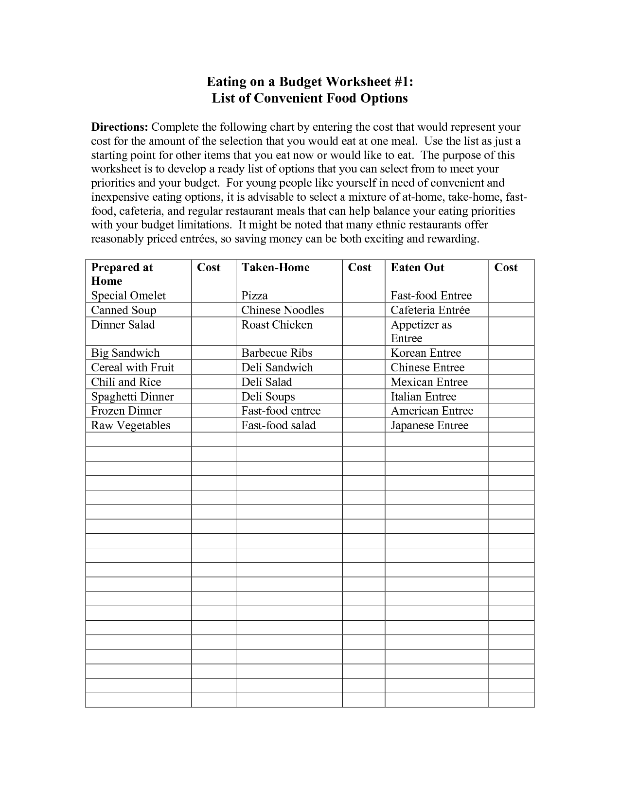 Sample Food Budget Worksheet