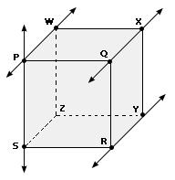 Skew Lines Examples