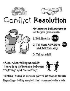 Conflict Resolution Kids