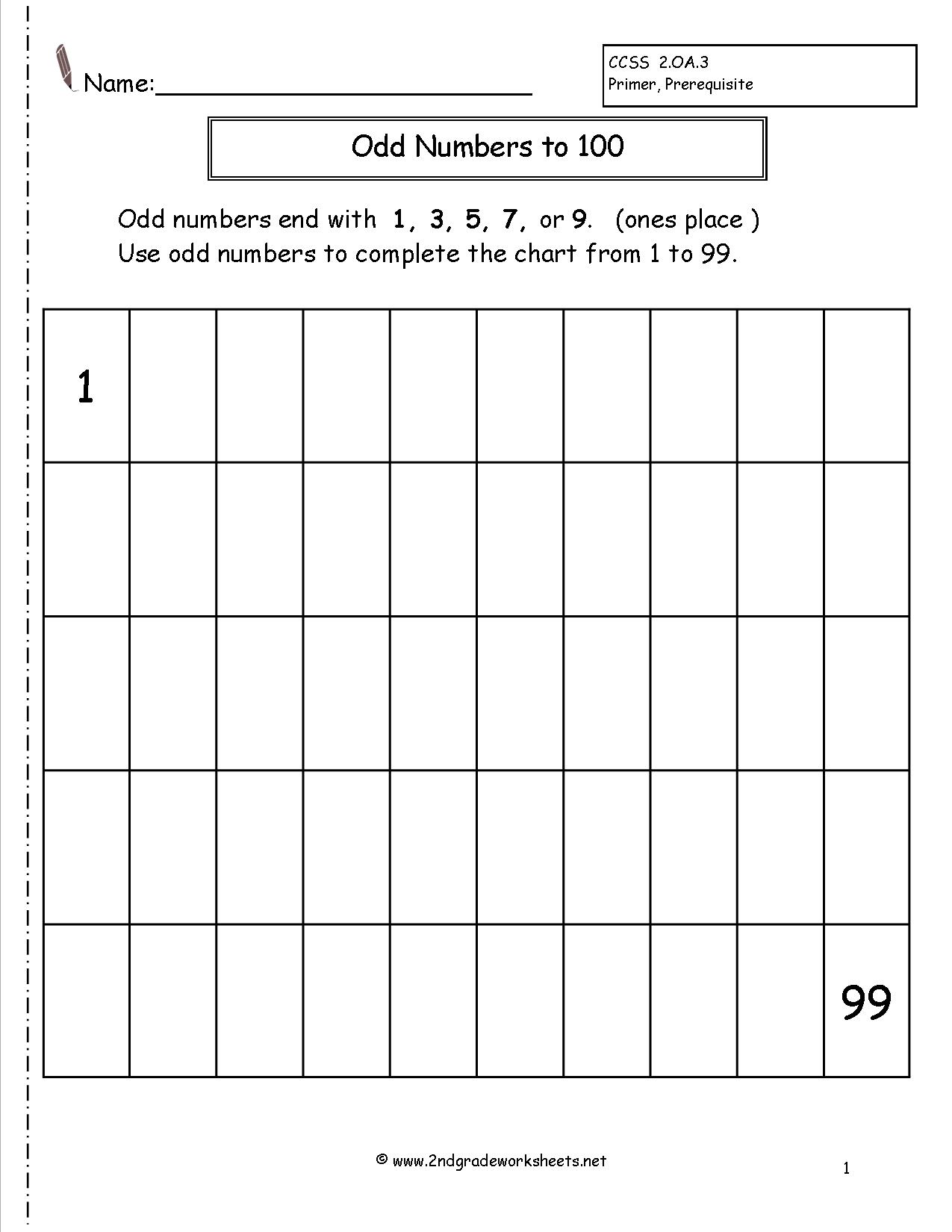 Odd and Even Worksheets Grade 1