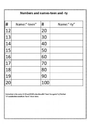 Teens and Tens Worksheet Names