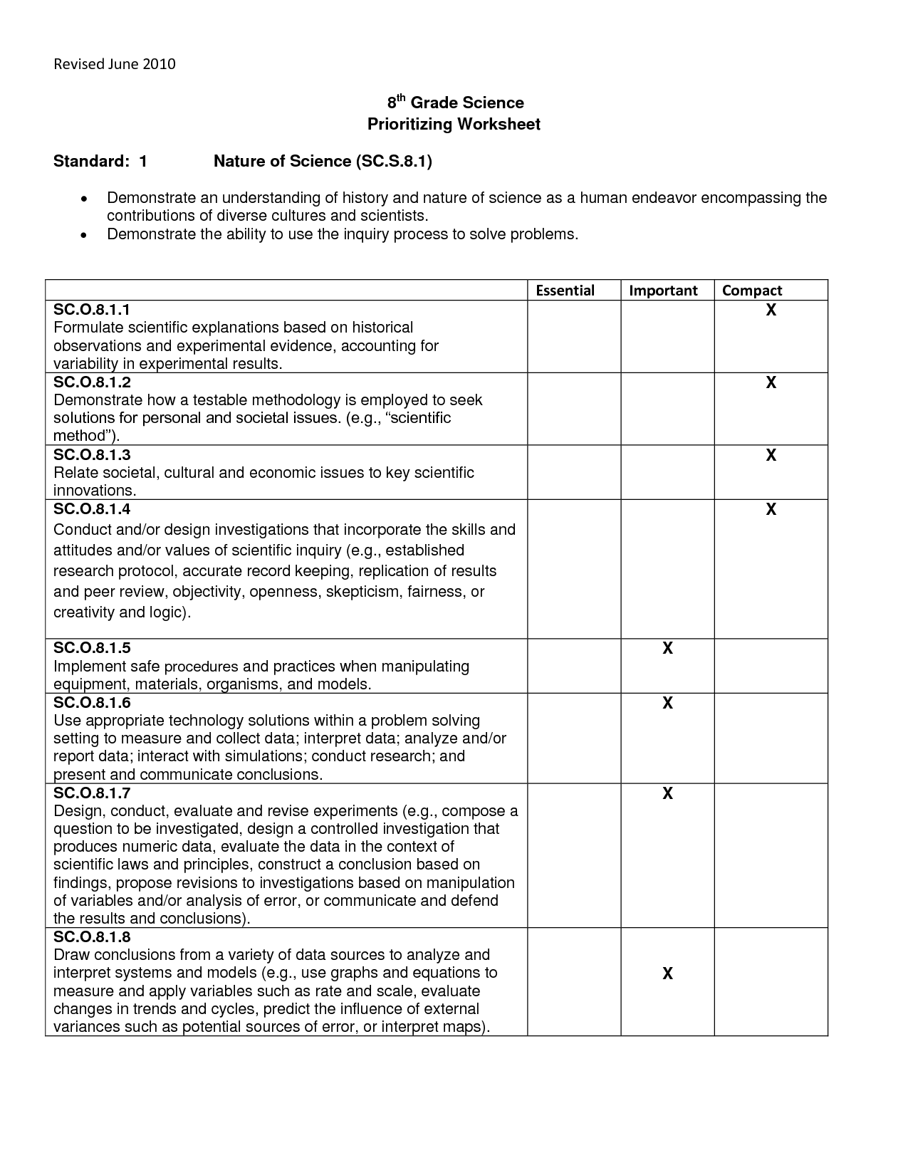 8th Grade Science Scientific Method Worksheet