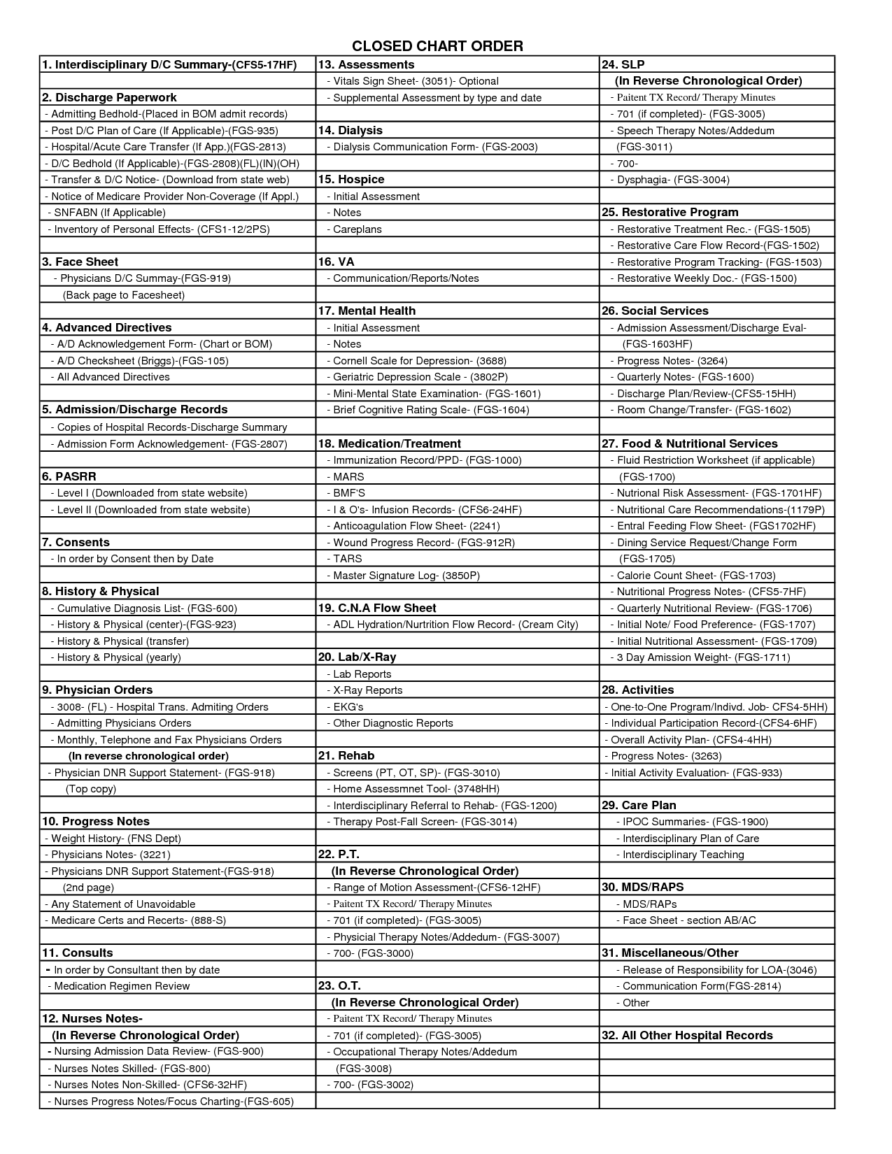 9 Skillls ADL Worksheets Printable Worksheeto