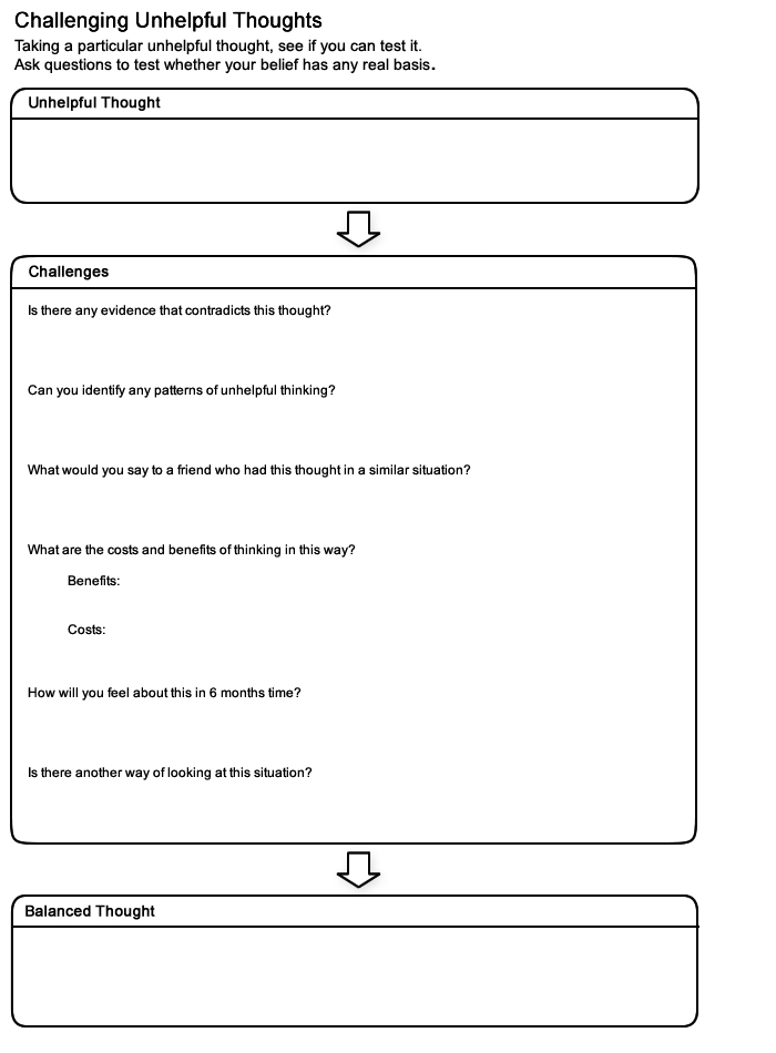 Coping with Stress Worksheets Printable