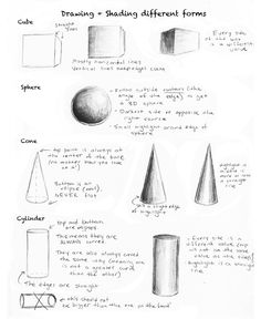 Form Shading Worksheet