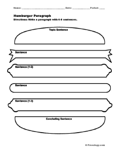 Hamburger Paragraph Writing Worksheet