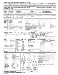 Printable Nursing Assessment Cheat Sheet