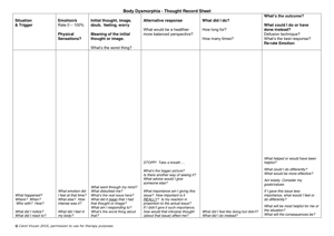 Thought Record Worksheet