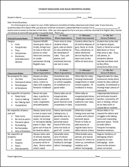 Free Printable Teacher Rubric