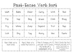 Past and Present Tense Verbs Sort