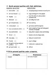 Personal Strengths and Weaknesses Worksheet