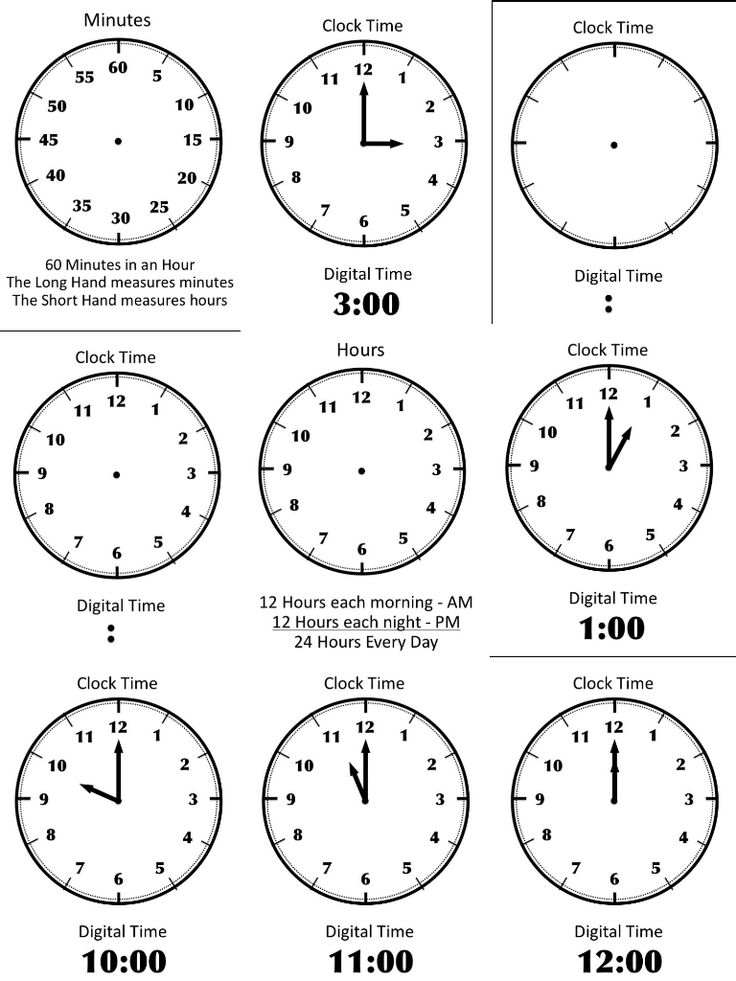 Practice Telling Time Clock Worksheets
