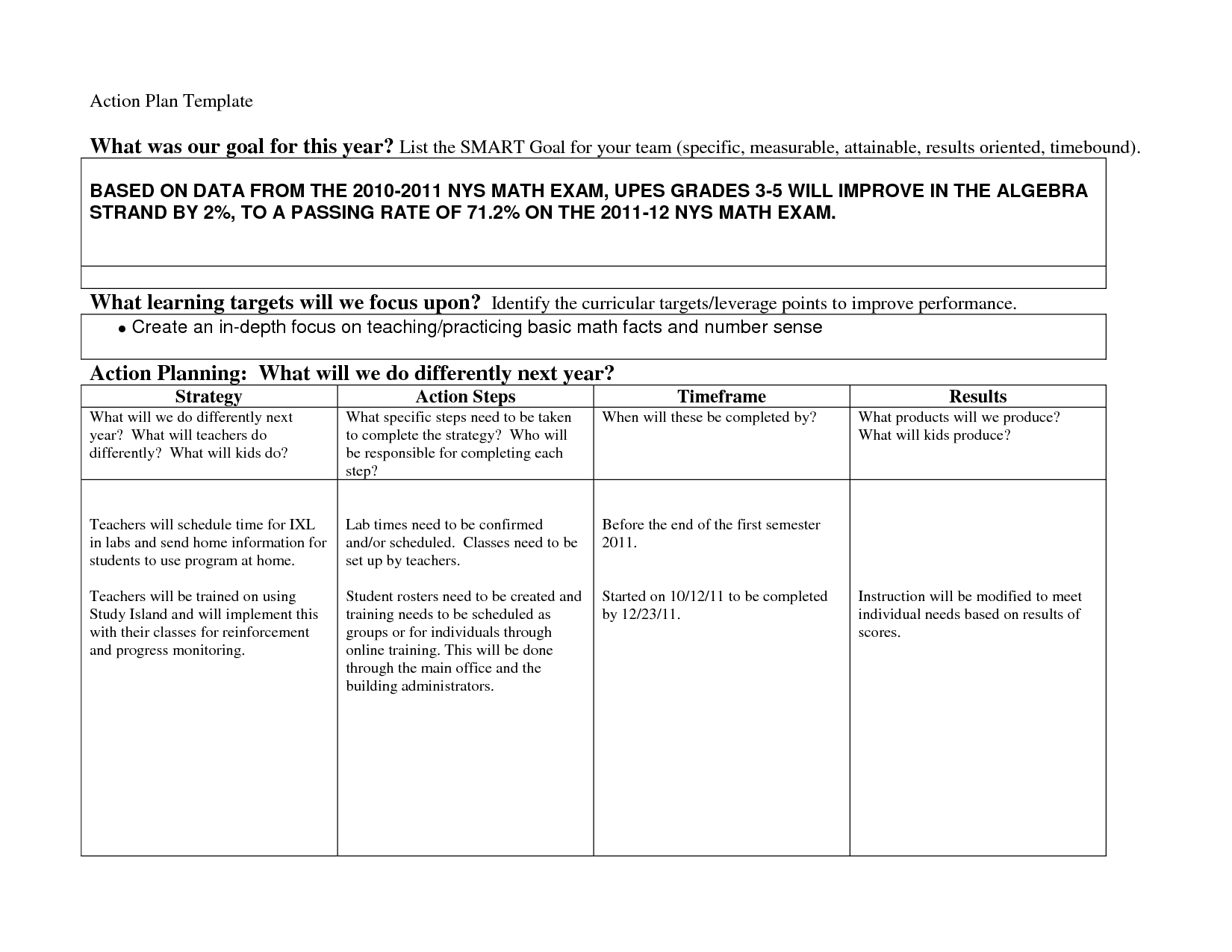 Smart Goal Action Plan Template