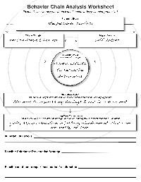 16 Best Images of 3rd Grade Multiplication Properties Worksheet ...