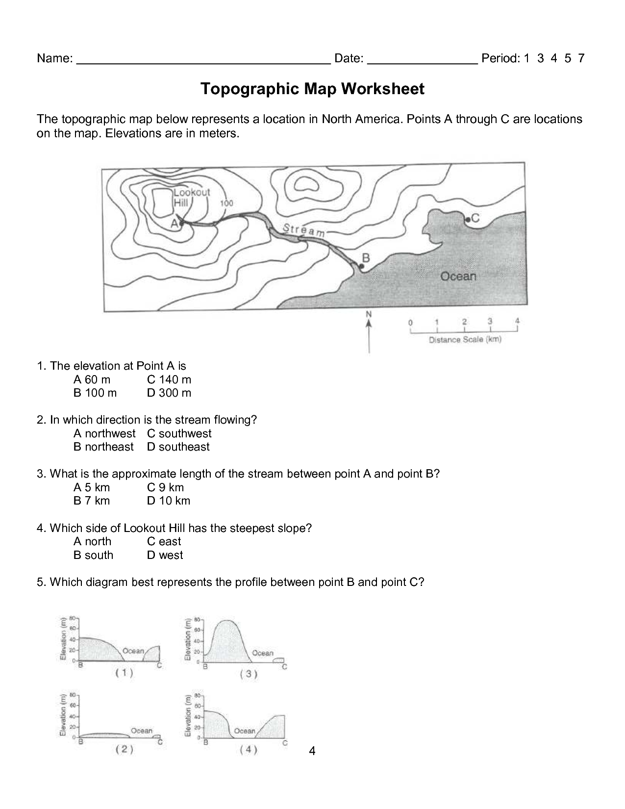 Reading Topographic Maps Worksheets