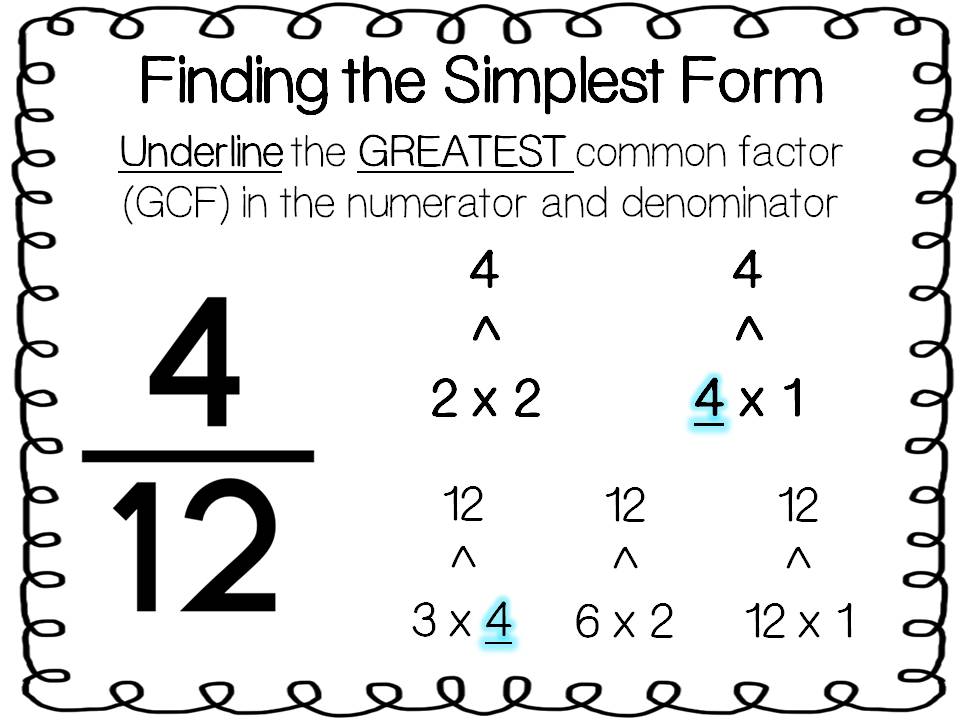 What Is Simplest Form