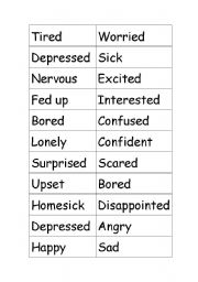 Adjectives to Describe Doctors