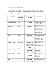 Diet Analysis Worksheet