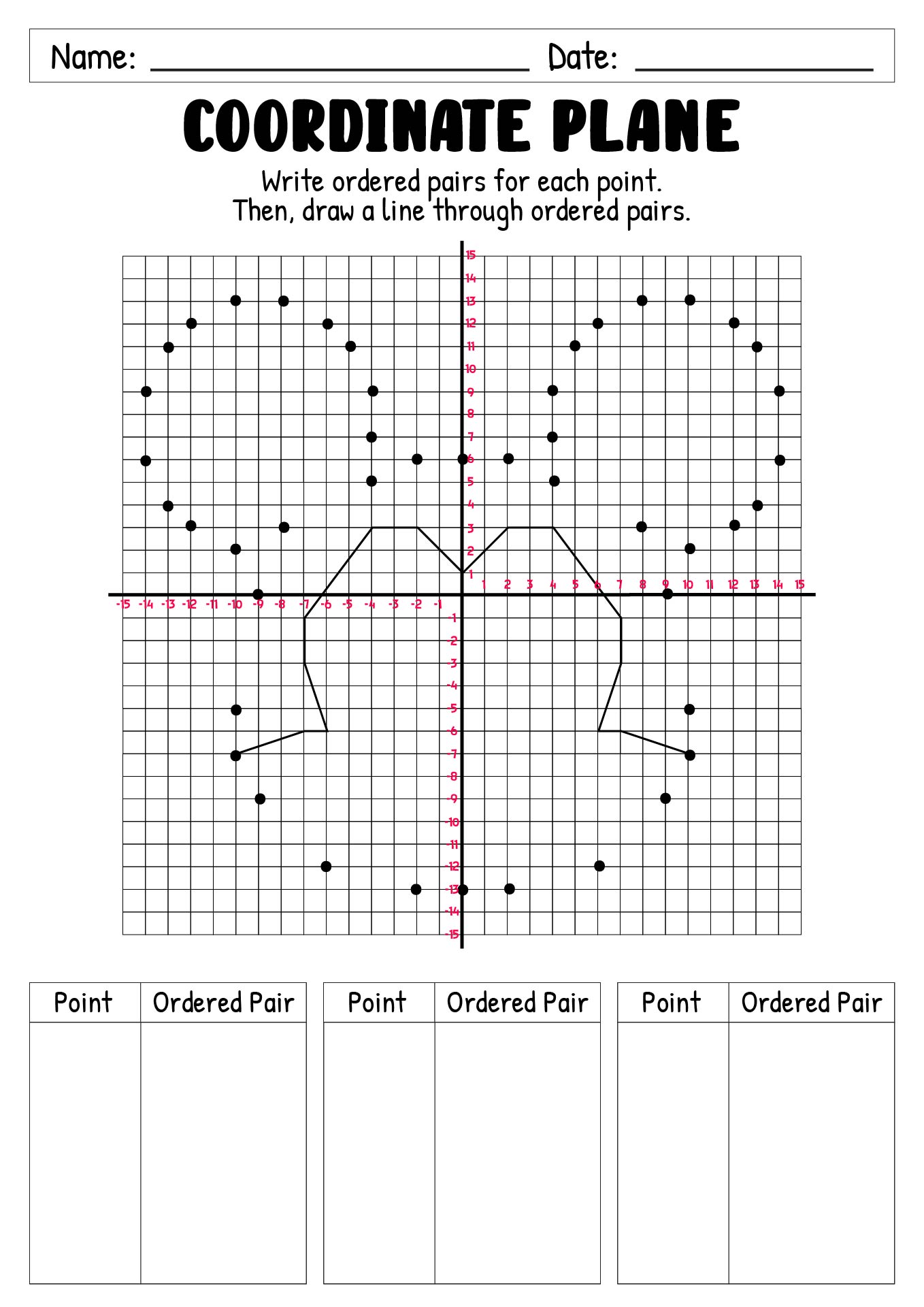 12 Coordinate Graphing Worksheets 5th Grade Worksheeto