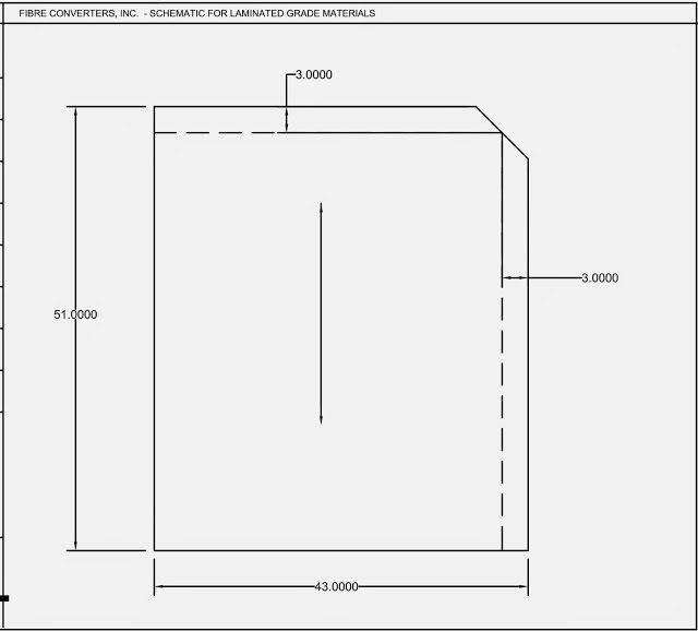 Slip Sheet Load