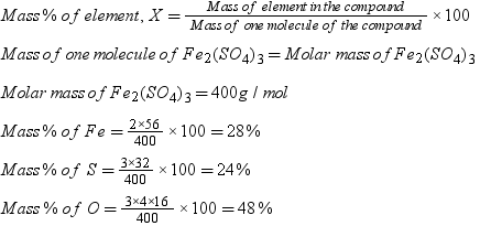 Balanced Chemical Equations