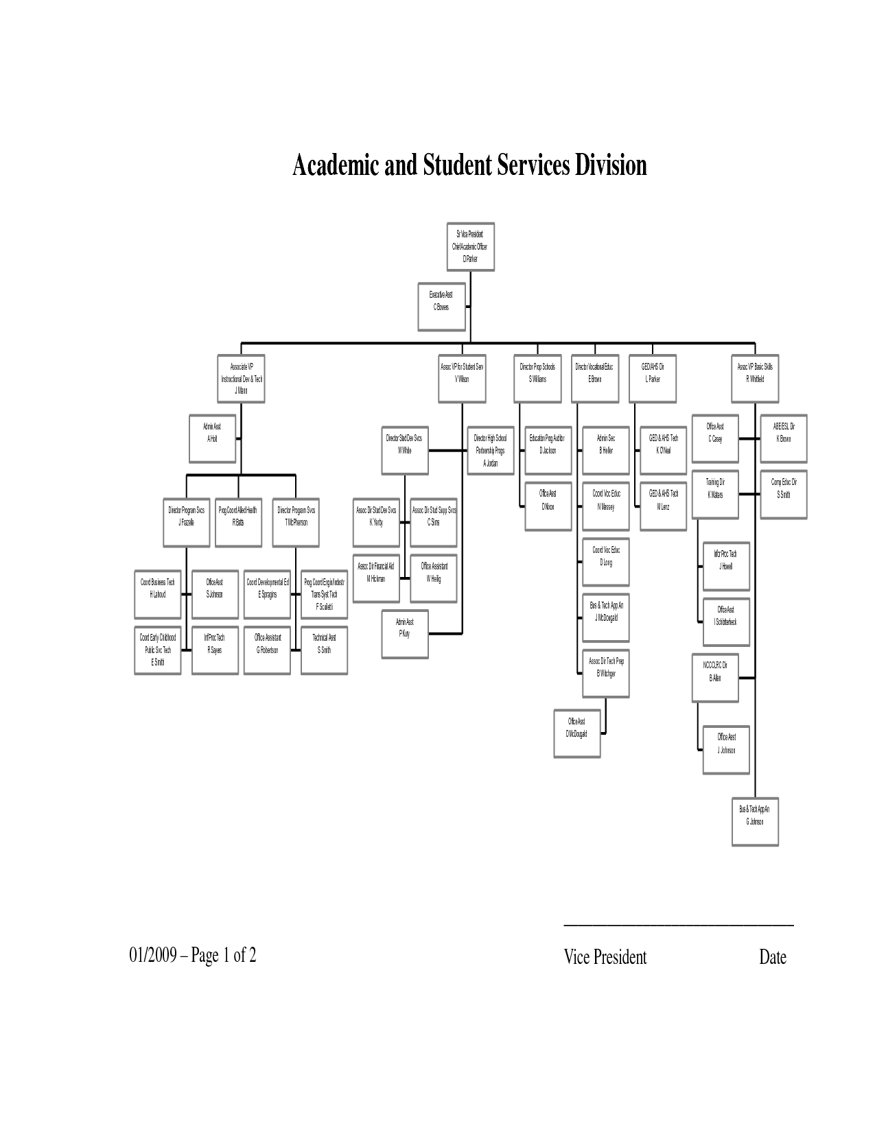 GED Practice Test Printable Worksheets