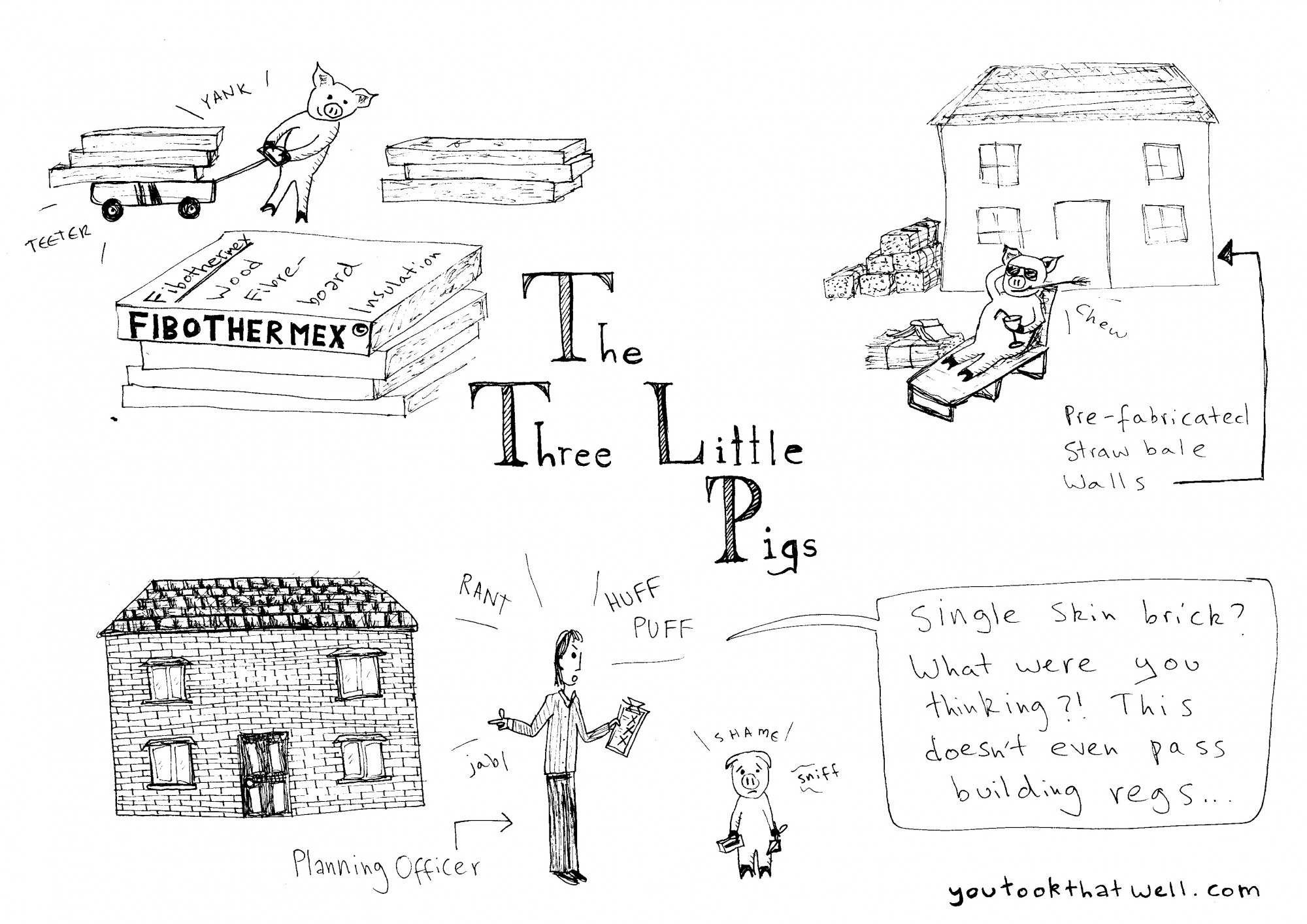 Three Little Pigs Story