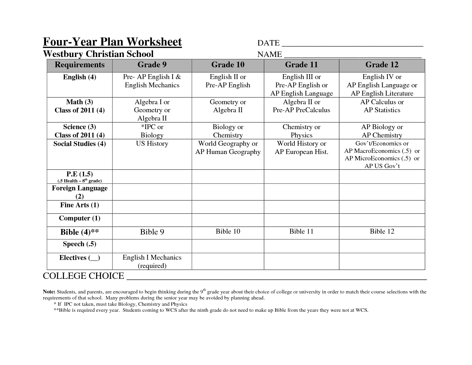 17-11th-grade-science-worksheets-worksheeto