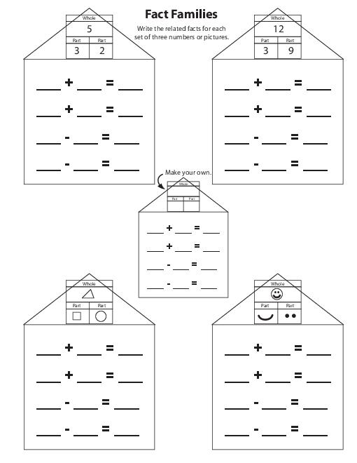 Addition and Subtraction Fact Family Worksheets