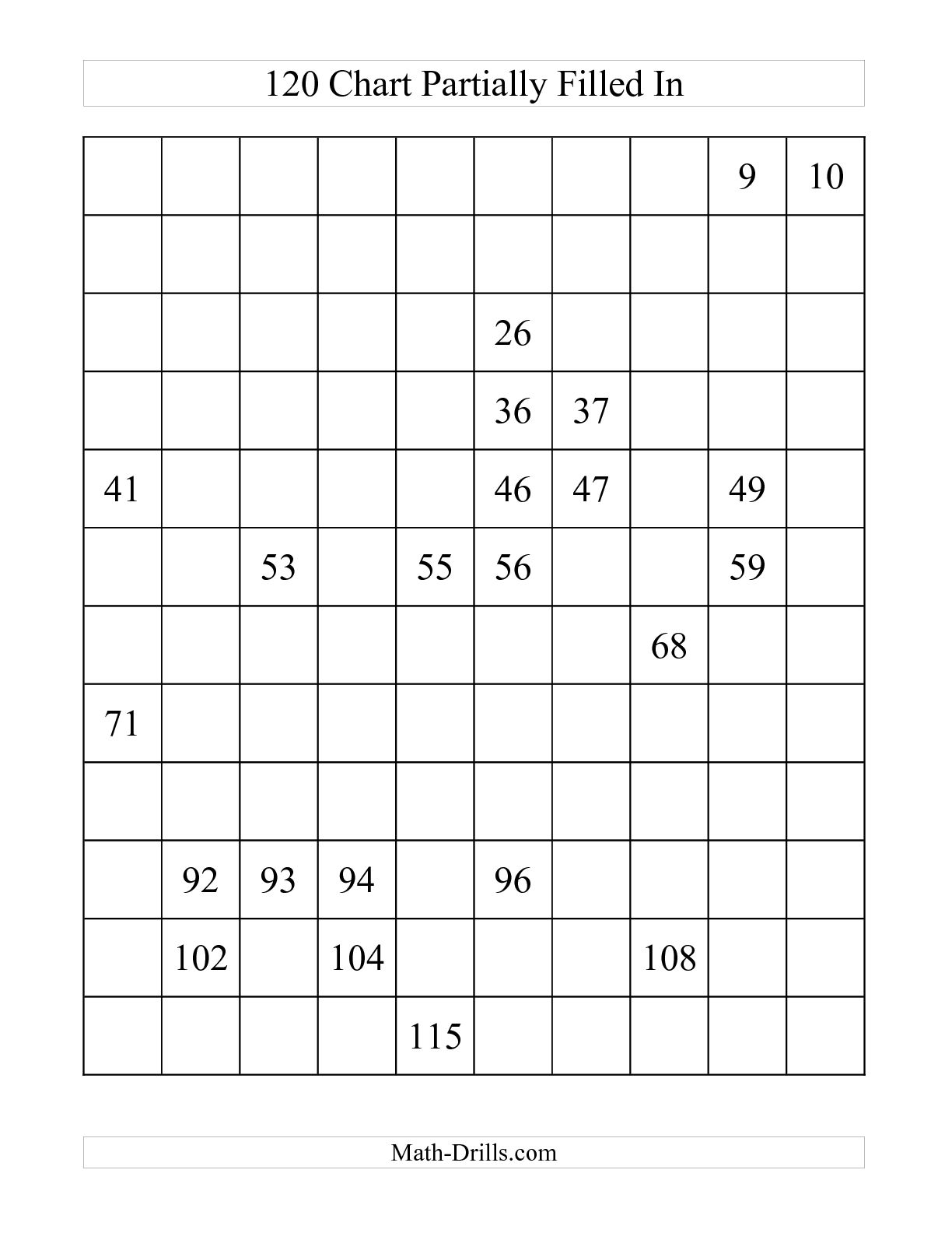 Blank Printable 120 Number Chart